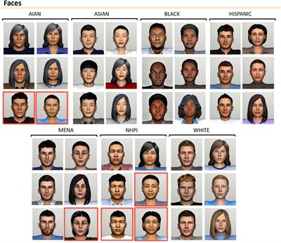 VALID: a perceptually validated Virtual Avatar Library for Inclusion and Diversity
